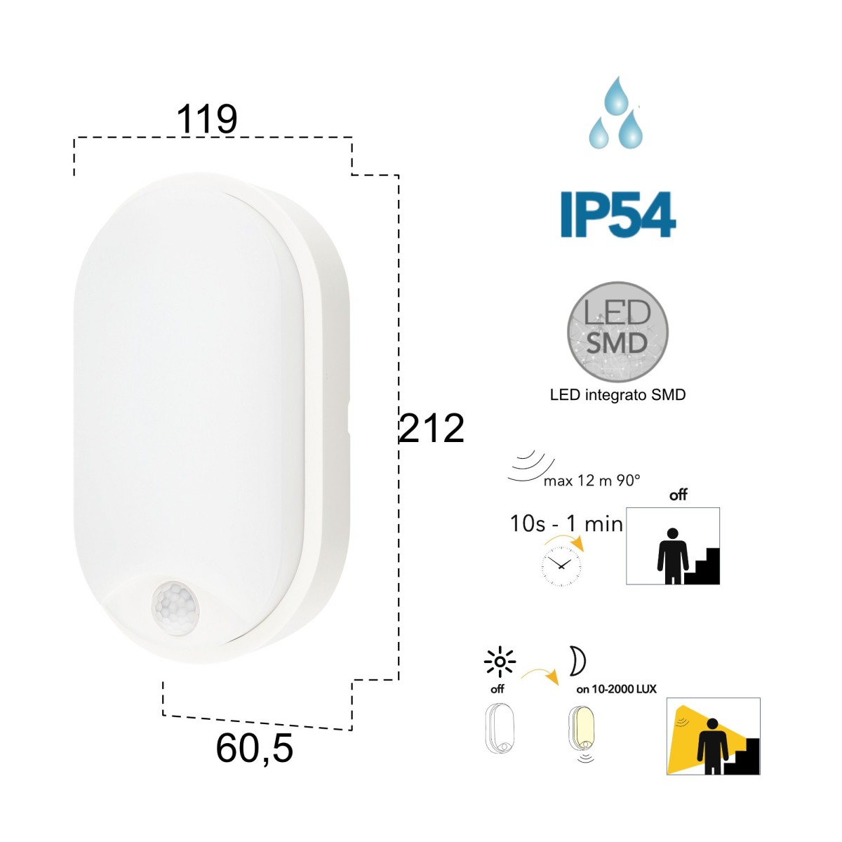 14W 3000K LED-Außendeckenleuchte mit weißem Sensy-Sensor