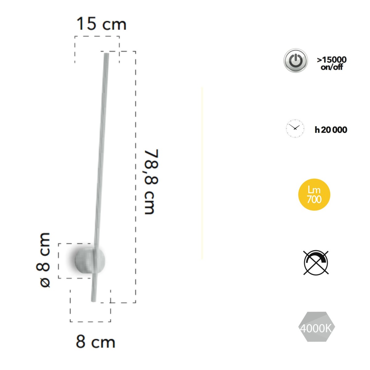 Applique da parete per interno 10W a led bianco SHITZU. Acquista articoli per l'illuminazione a prezzi vantaggiosi.