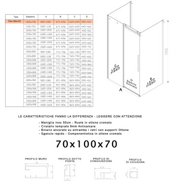 Box doccia 3 lati anta scorrevole trasparente h195 anticalcare EUCLIDE