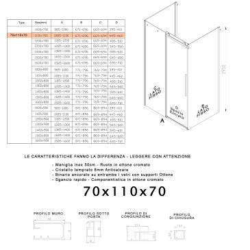 Box doccia 3 lati anta scorrevole trasparente h195 anticalcare EUCLIDE