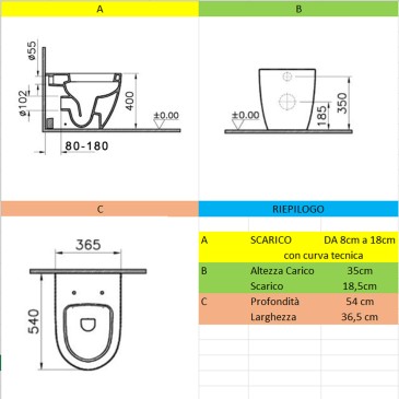 Paar Vitra-Sanitärartikel, Sento-Serie, versetztes WC und Bidet