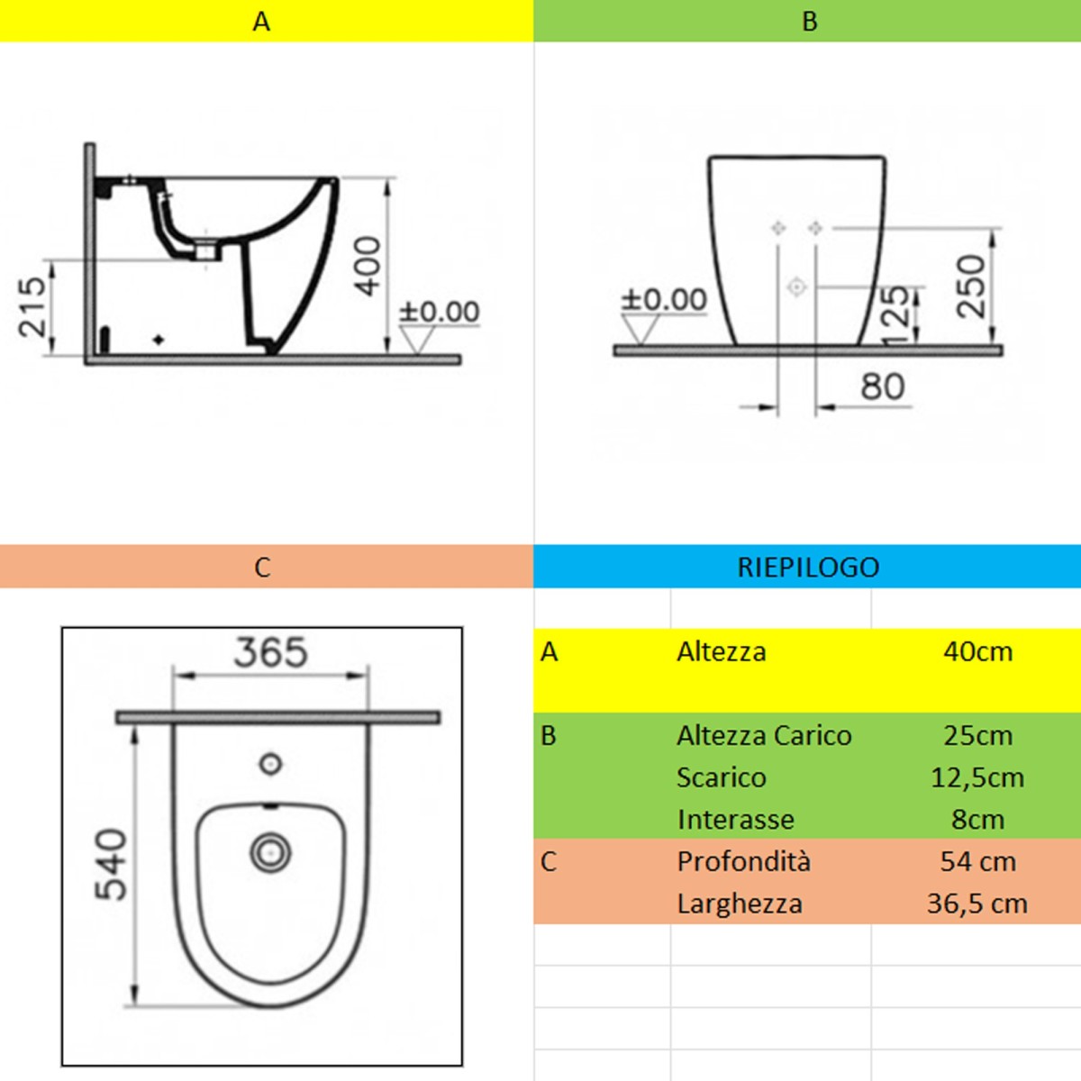 Paar Vitra-Sanitärartikel, Sento-Serie, versetztes WC und Bidet